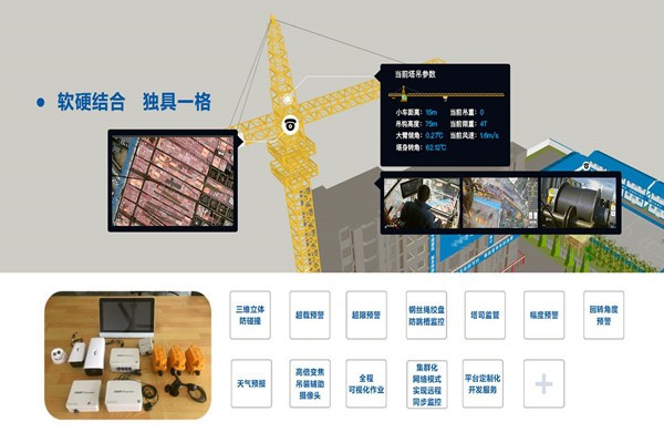 有效集成？樓宇自動化系統兩點做到！