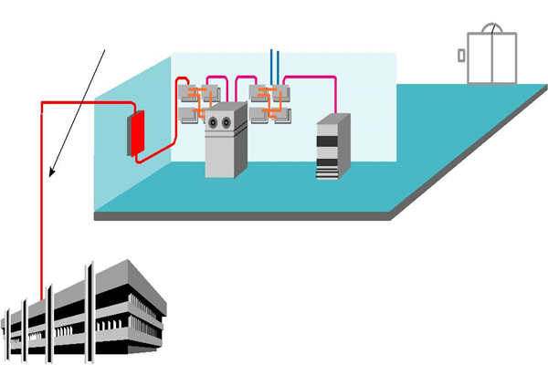 樓宇智能化系統理想的布線方式！(圖1)