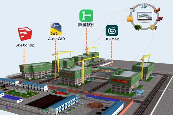 樓宇自控系統應該成為企業標配！(圖1)